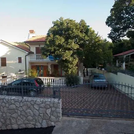 In 43077 Povile